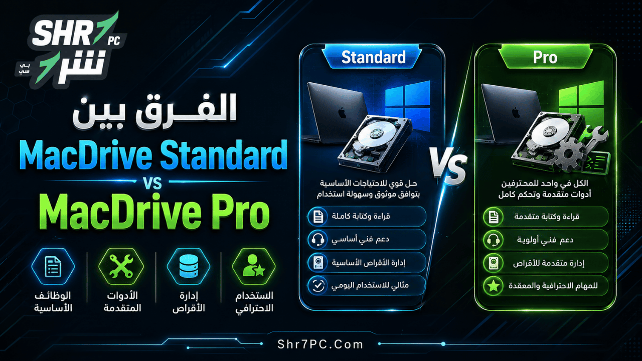 الفرق بين MacDrive Standard وMacDrive Pro