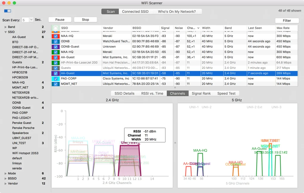 تحميل برنامج AccessAgility WiFi Scanner لتحليل شبكات الواي فاي واختيار أفضل قناة اتصال