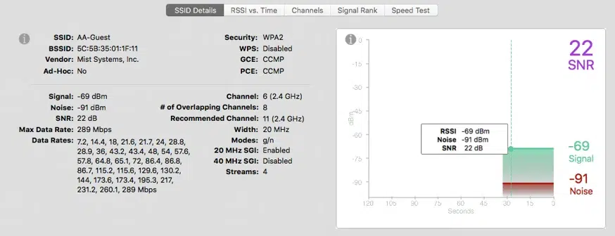 تحميل برنامج AccessAgility WiFi Scanner لتحليل شبكات الواي فاي واختيار أفضل قناة اتصال