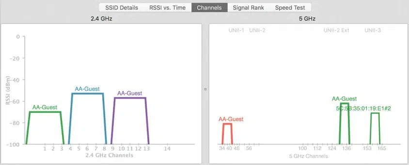 تحميل برنامج AccessAgility WiFi Scanner لتحليل شبكات الواي فاي واختيار أفضل قناة اتصال