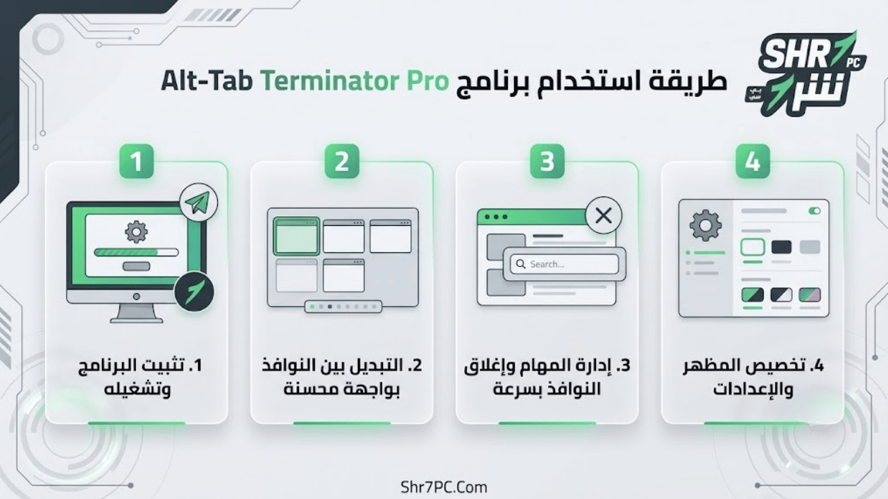 طريقة استخدام برنامج Alt-Tab Terminator Pro