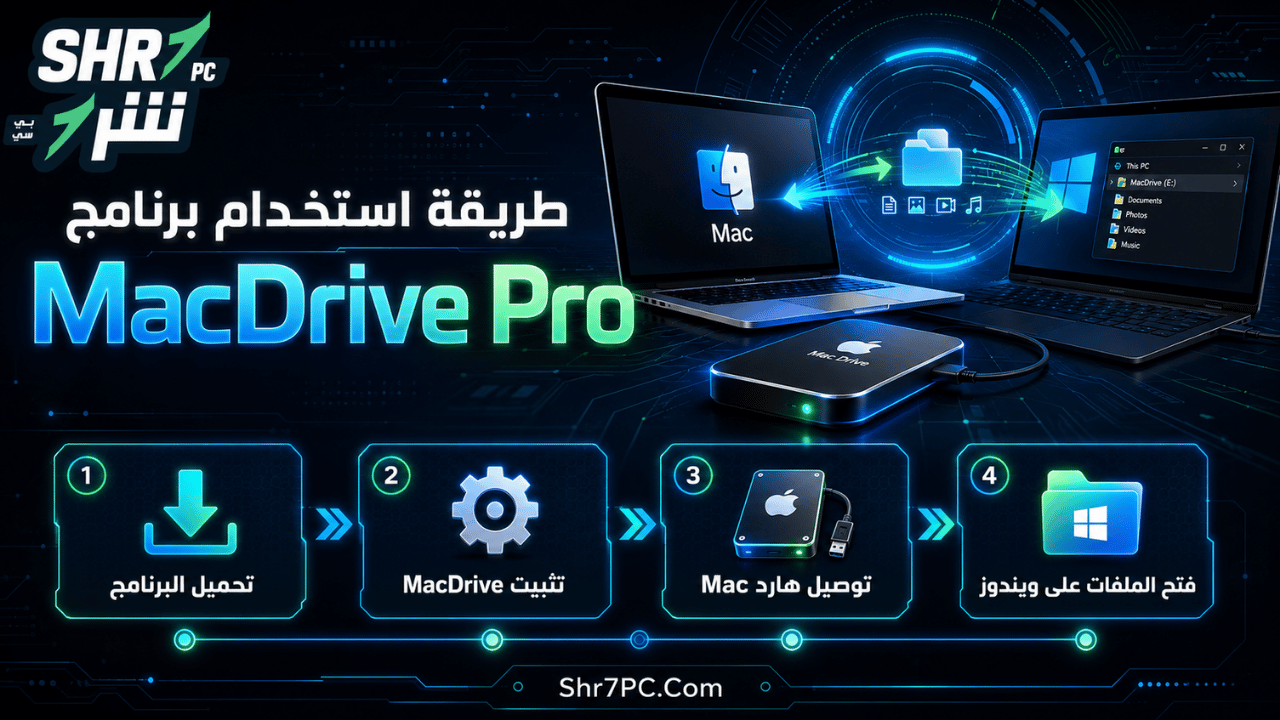 طريقة استخدام برنامج MacDrive Pro