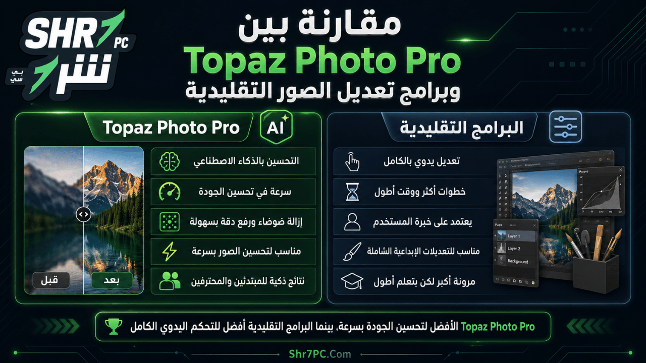 مقارنة بين Topaz Photo Pro وبرامج تعديل الصور التقليدية