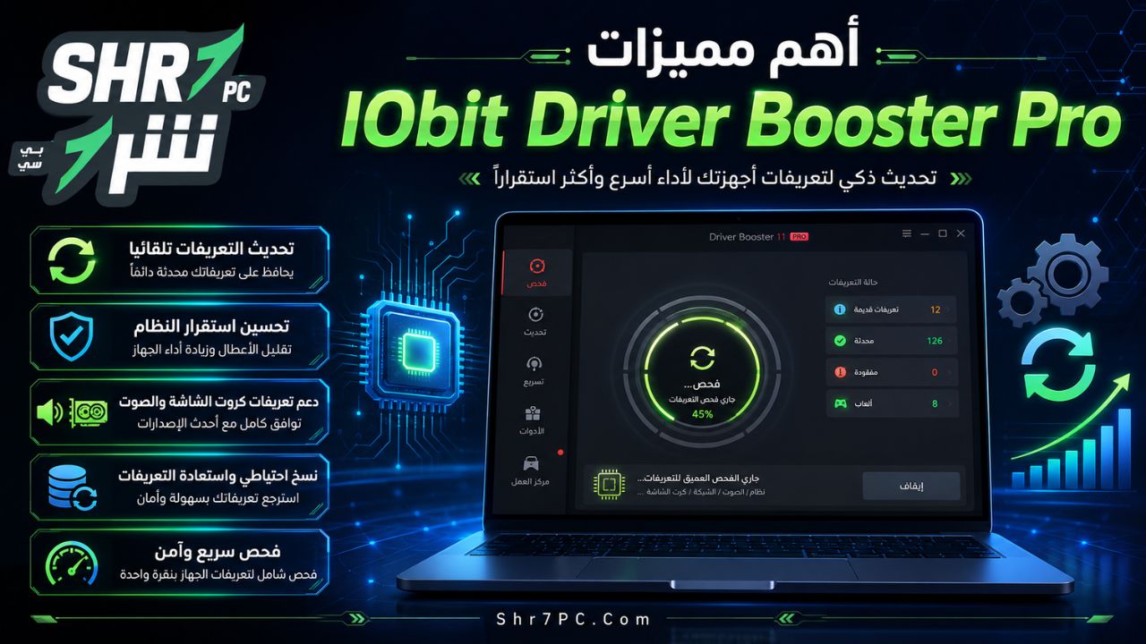أهم مميزات IObit Driver Booster Pro