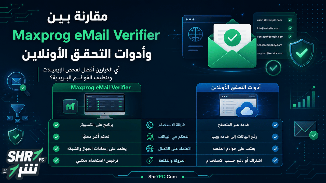 مقارنة بين Maxprog eMail Verifier وأدوات التحقق الأونلاين
