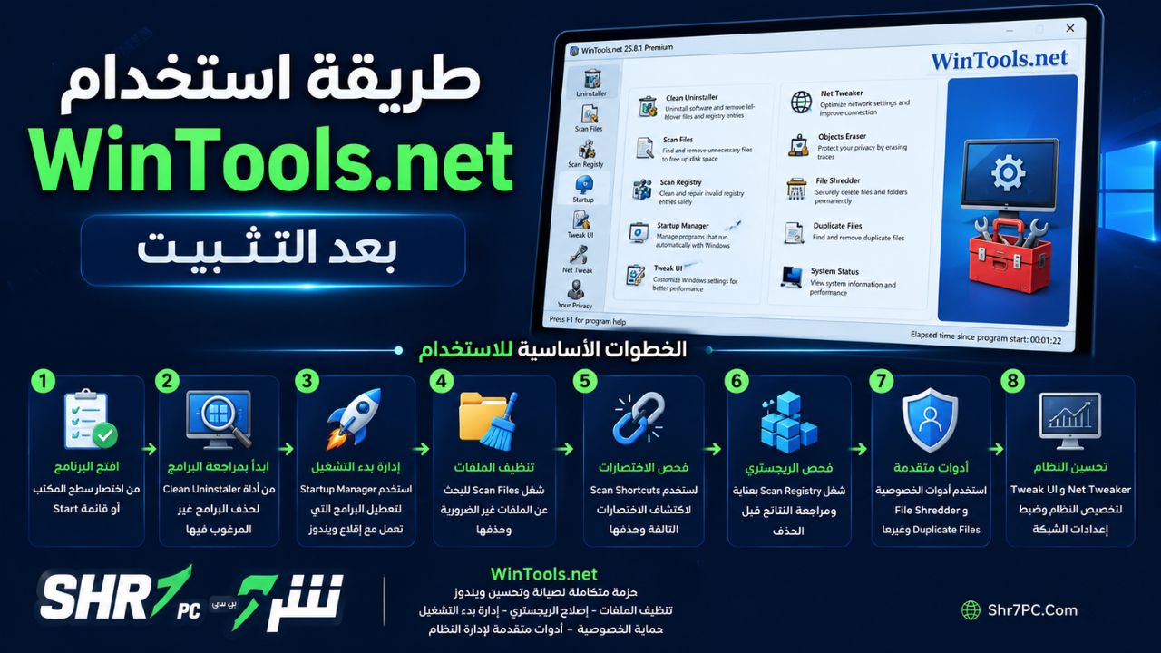طريقة استخدام WinTools.net بعد التثبيت