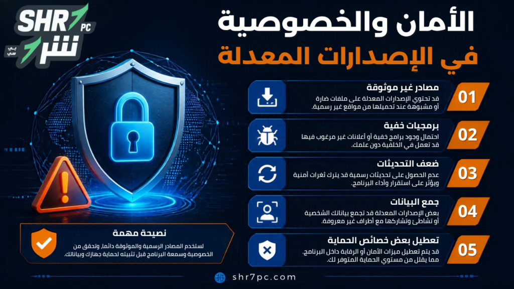 الأمان والخصوصية في الإصدارات المعدلة