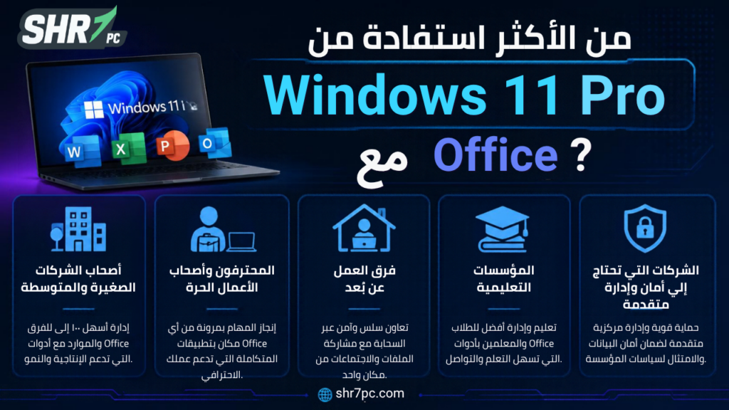 من الفئات الأكثر استفادة من ويندوز 11 برو مع أوفيس؟